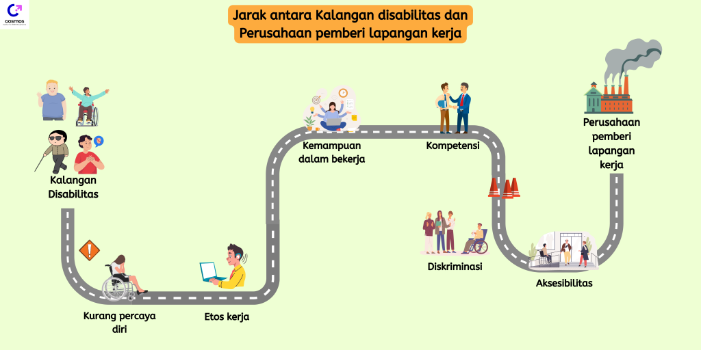 Gambar produk